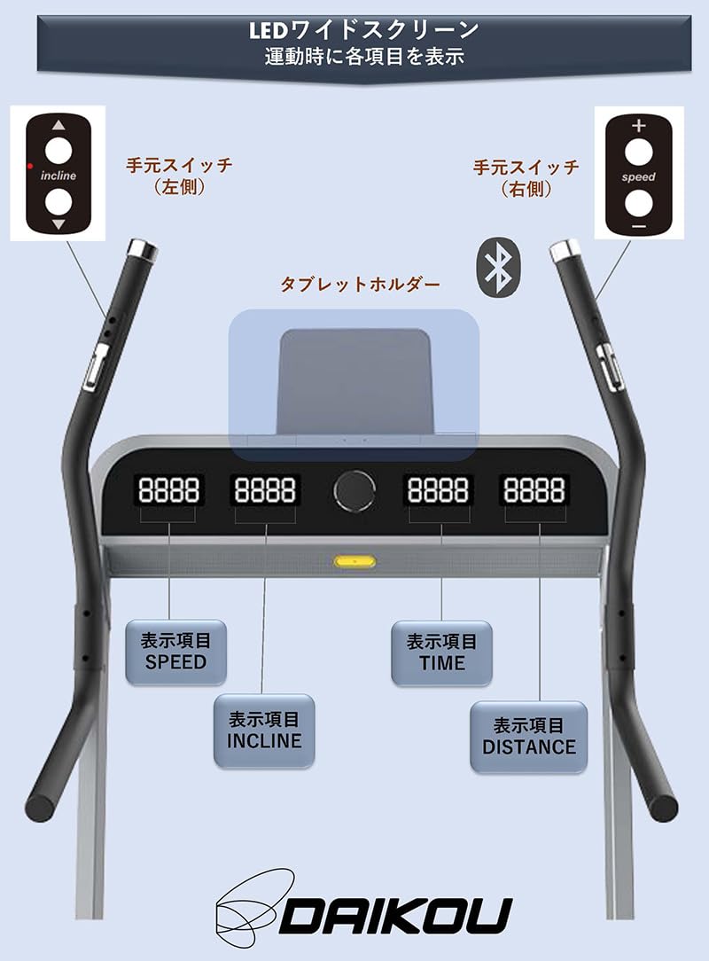 Amazon | DAIKOU(ダイコー) 準業務用 ルームランナー 高傾斜モデル Amazon | DAIKOU(ダイコー) 準業務用 ルームランナー 高傾斜モデル